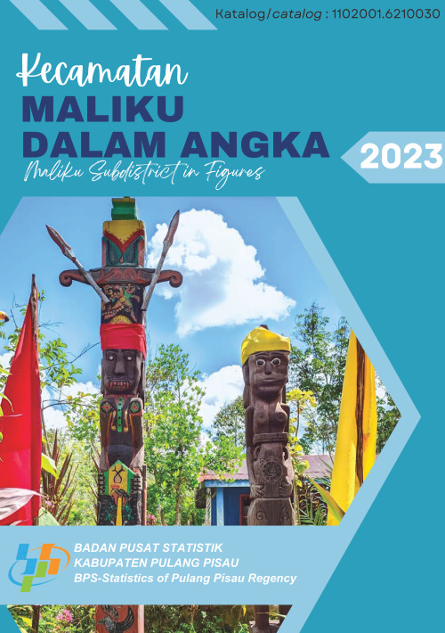 Kecamatan Maliku Dalam Angka 2023