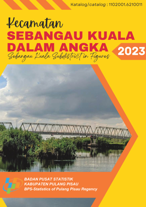 Kecamatan Sebangau Kuala Dalam Angka 2023