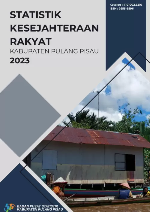 Statistik Kesejahteraan Rakyat Kabupaten Pulang Pisau 2023
